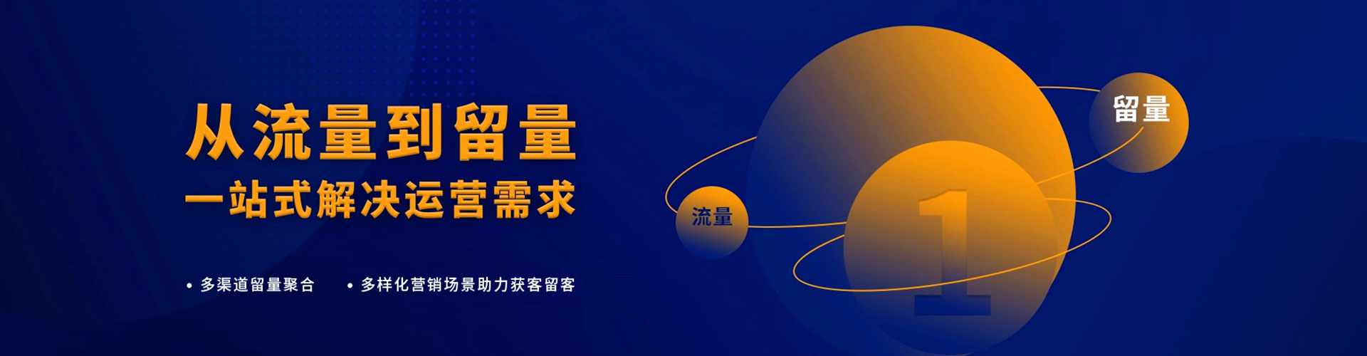 阳城sem投放